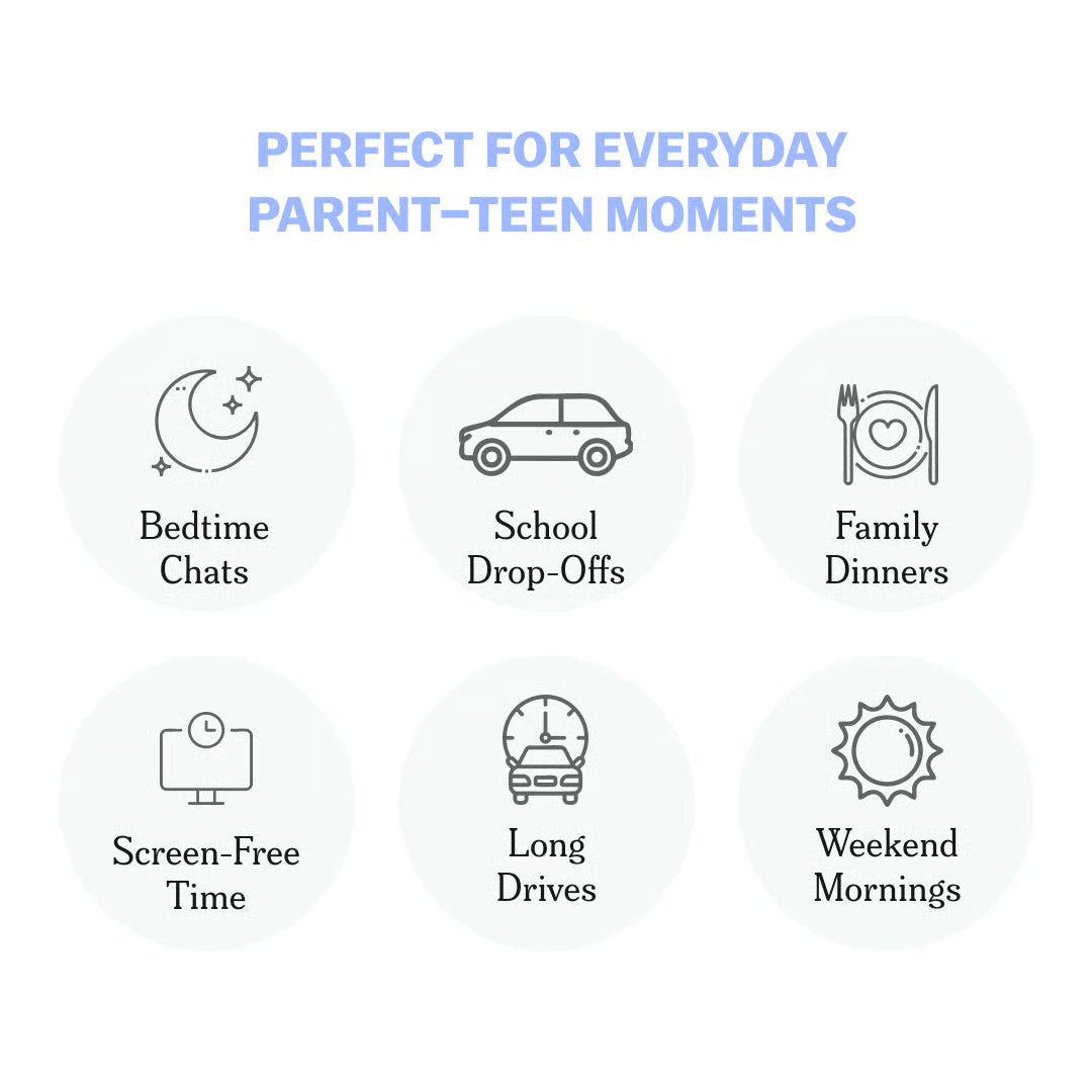 QuestKids: 150 Cards (Kids Edition) - Fun Conversation Starters for Kids