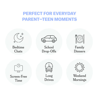 QuestKids: 150 Cards (Kids Edition) - Fun Conversation Starters for Kids